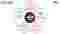 schema_gouverance_avec_tous_les_membres_202533.jpg